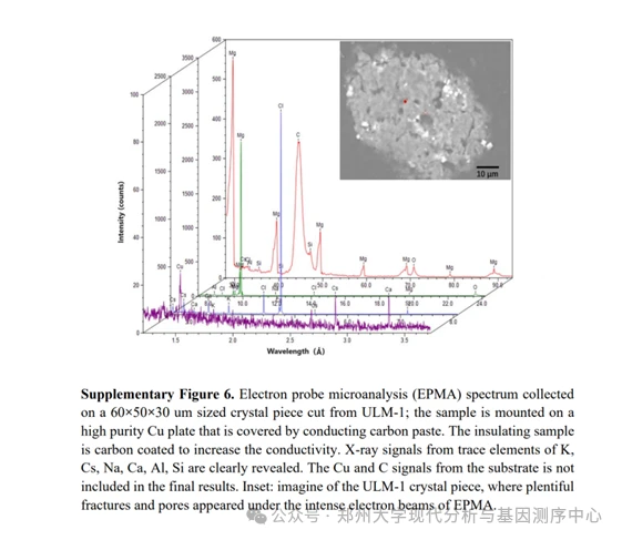 月壤分析.png 月壤分析.png